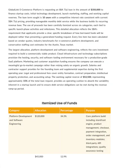 Free SBA Loan Business Plan Template to Edit Online