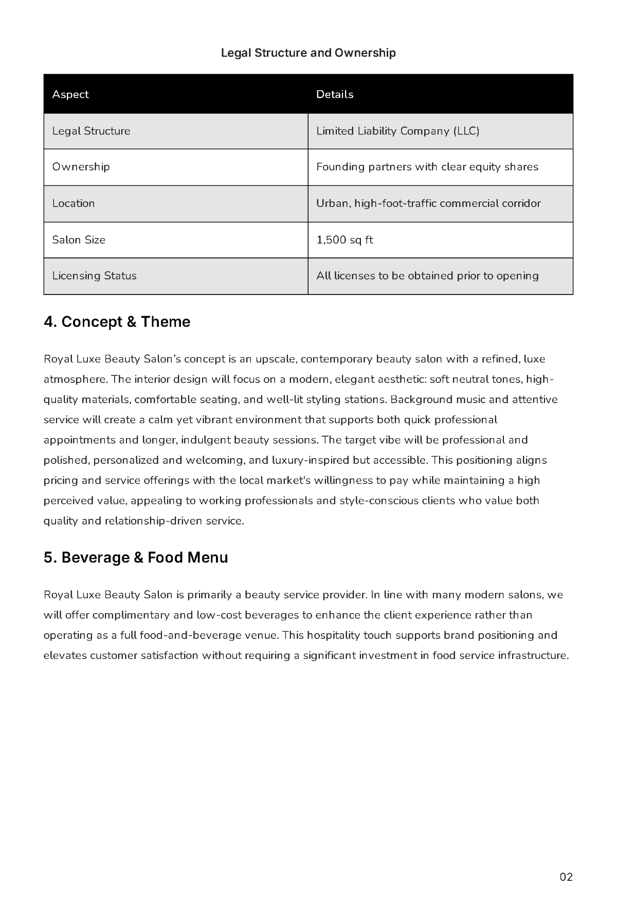 Free Saloon Business Plan Template to Edit Online