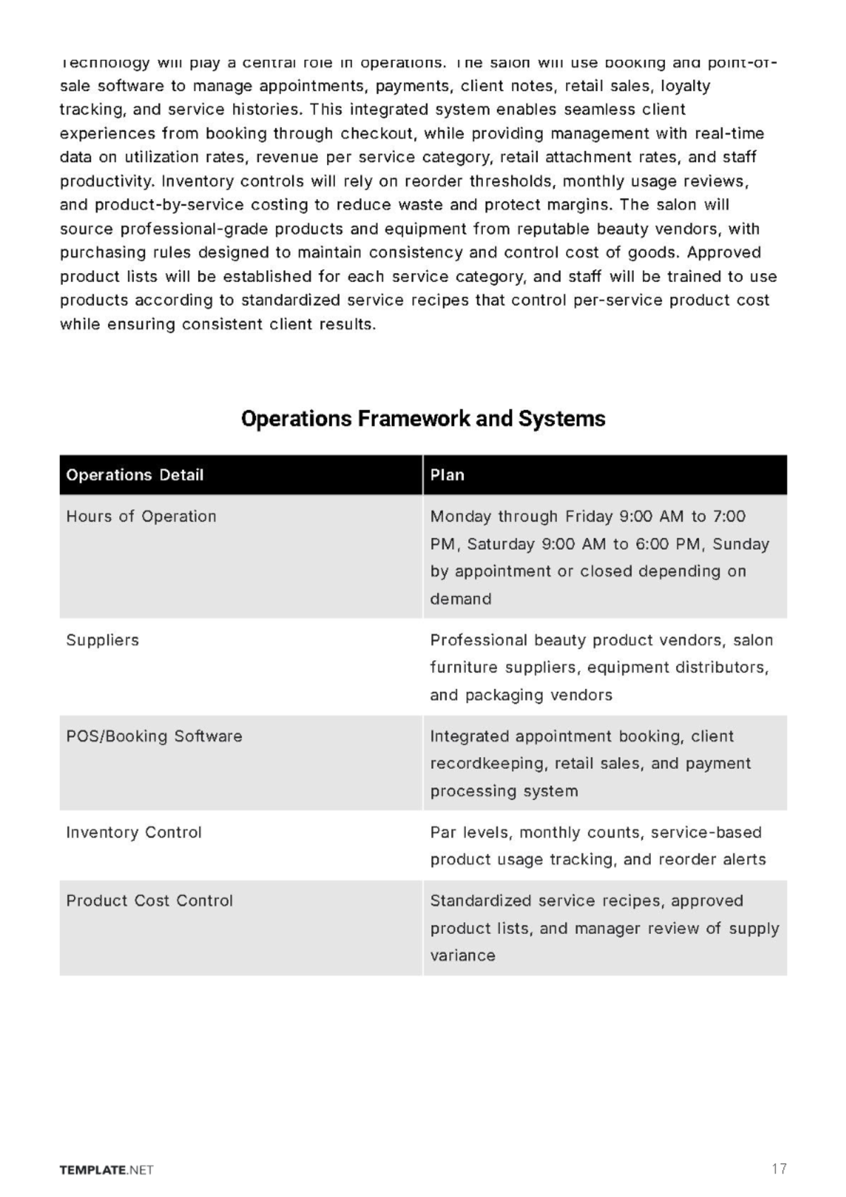 Free Saloon Business Plan Template to Edit Online