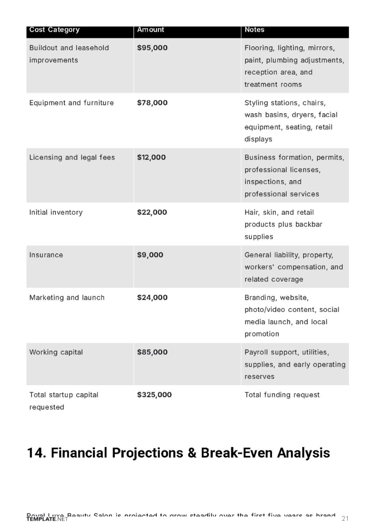 Free Saloon Business Plan Template to Edit Online