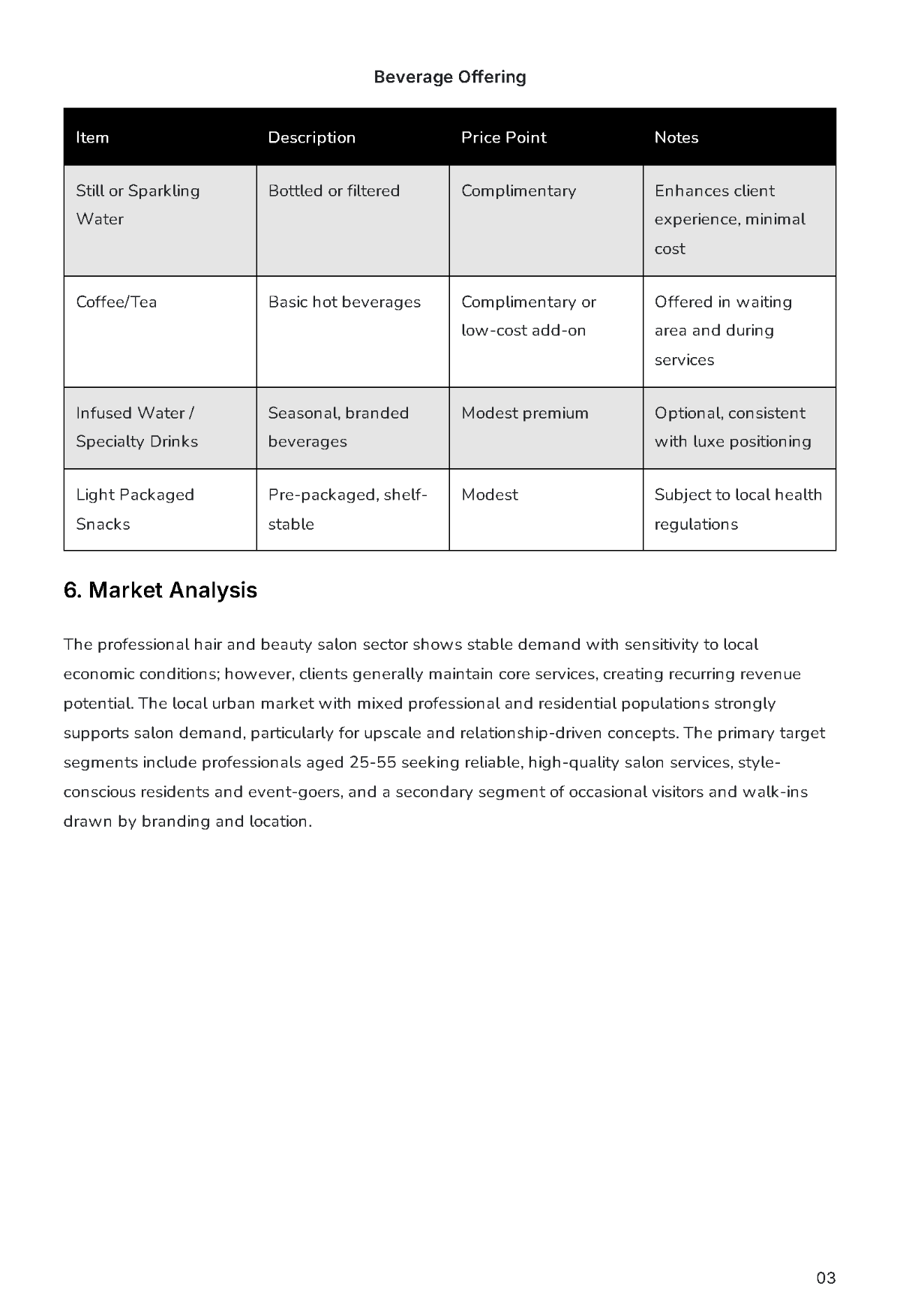 Free Saloon Business Plan Template to Edit Online