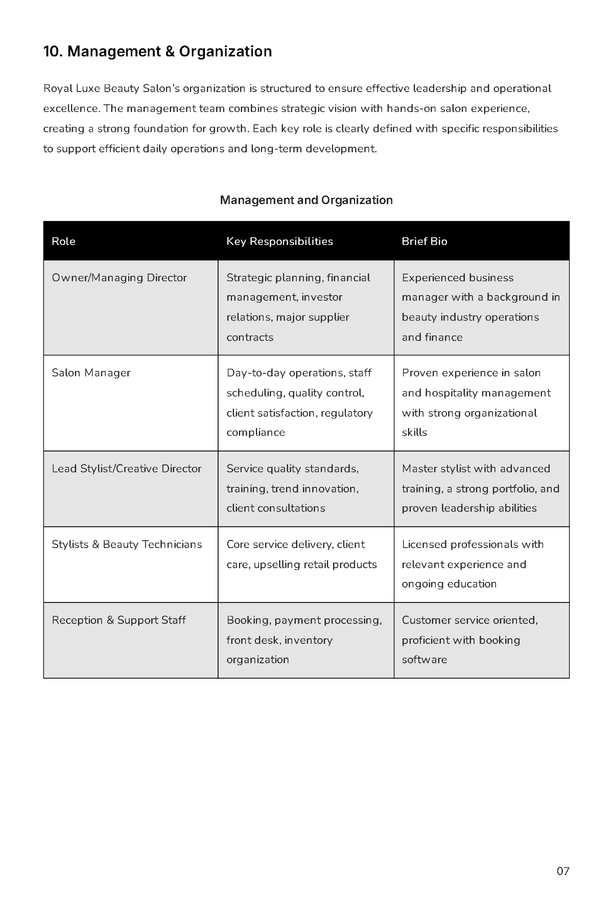 Free Saloon Business Plan Template to Edit Online