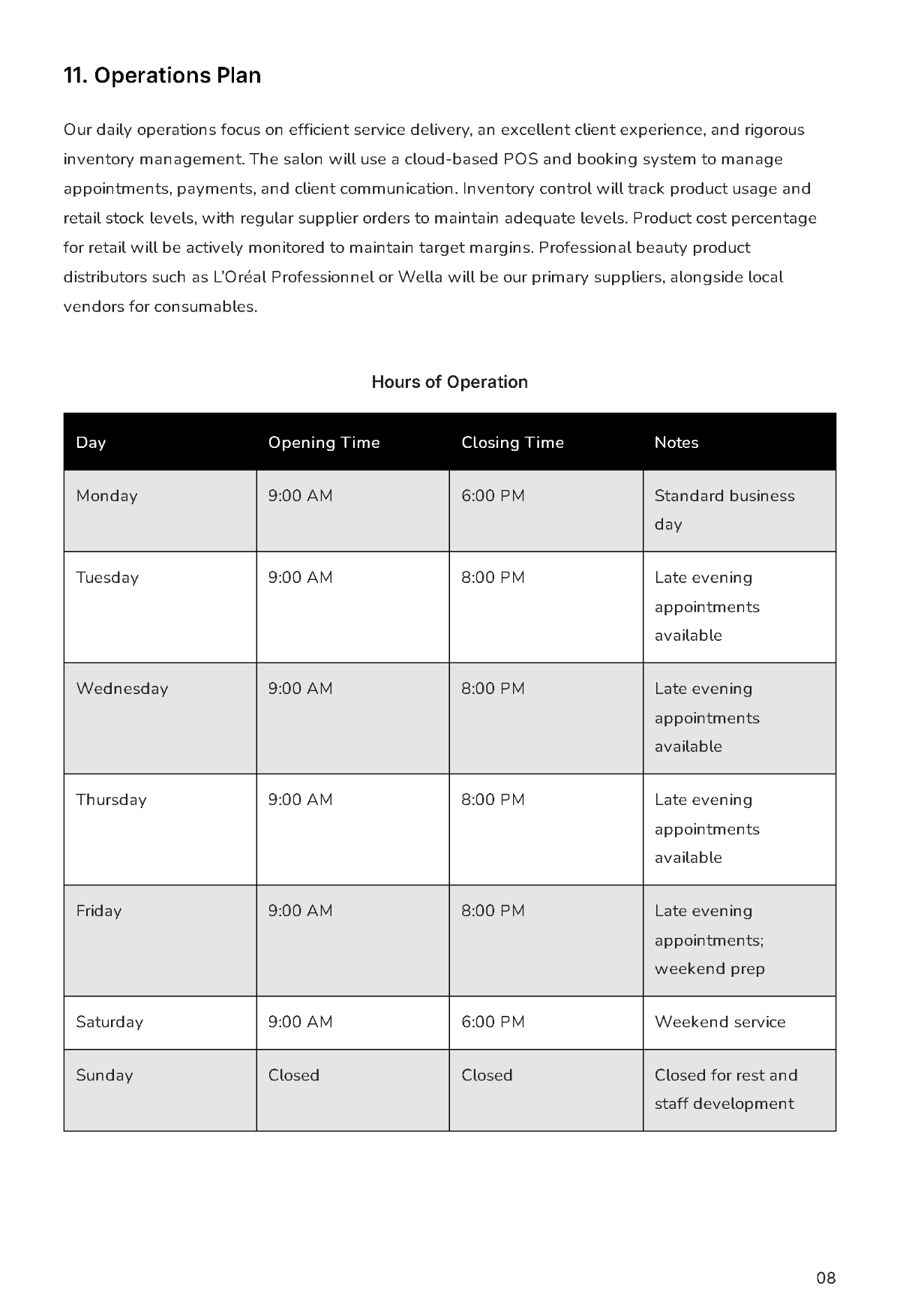 Free Saloon Business Plan Template to Edit Online