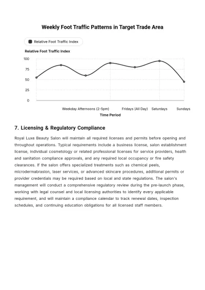 Free Saloon Business Plan Template to Edit Online