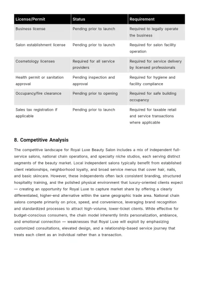 Free Saloon Business Plan Template to Edit Online