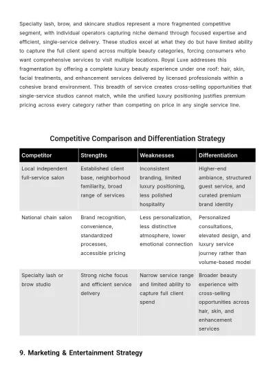 Free Saloon Business Plan Template to Edit Online