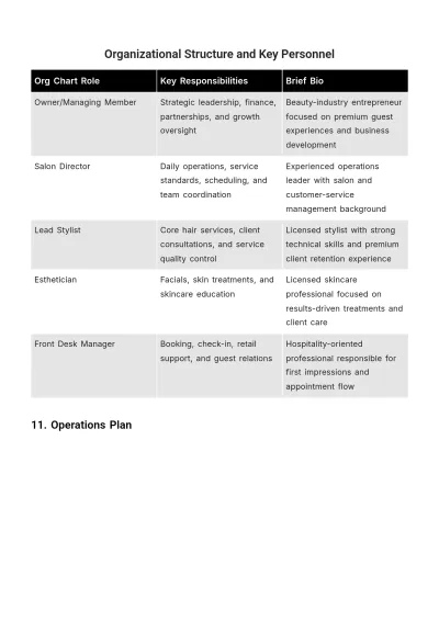Free Saloon Business Plan Template to Edit Online