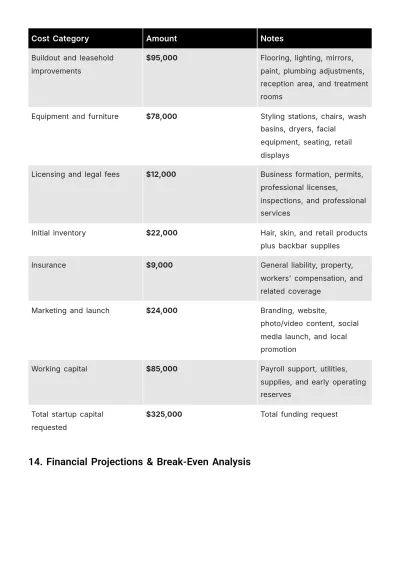 Free Saloon Business Plan Template to Edit Online