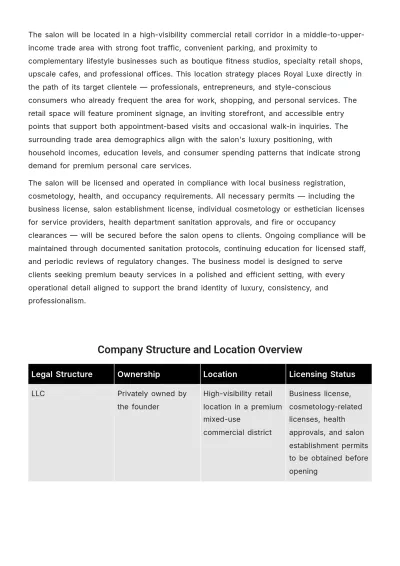 Free Saloon Business Plan Template to Edit Online