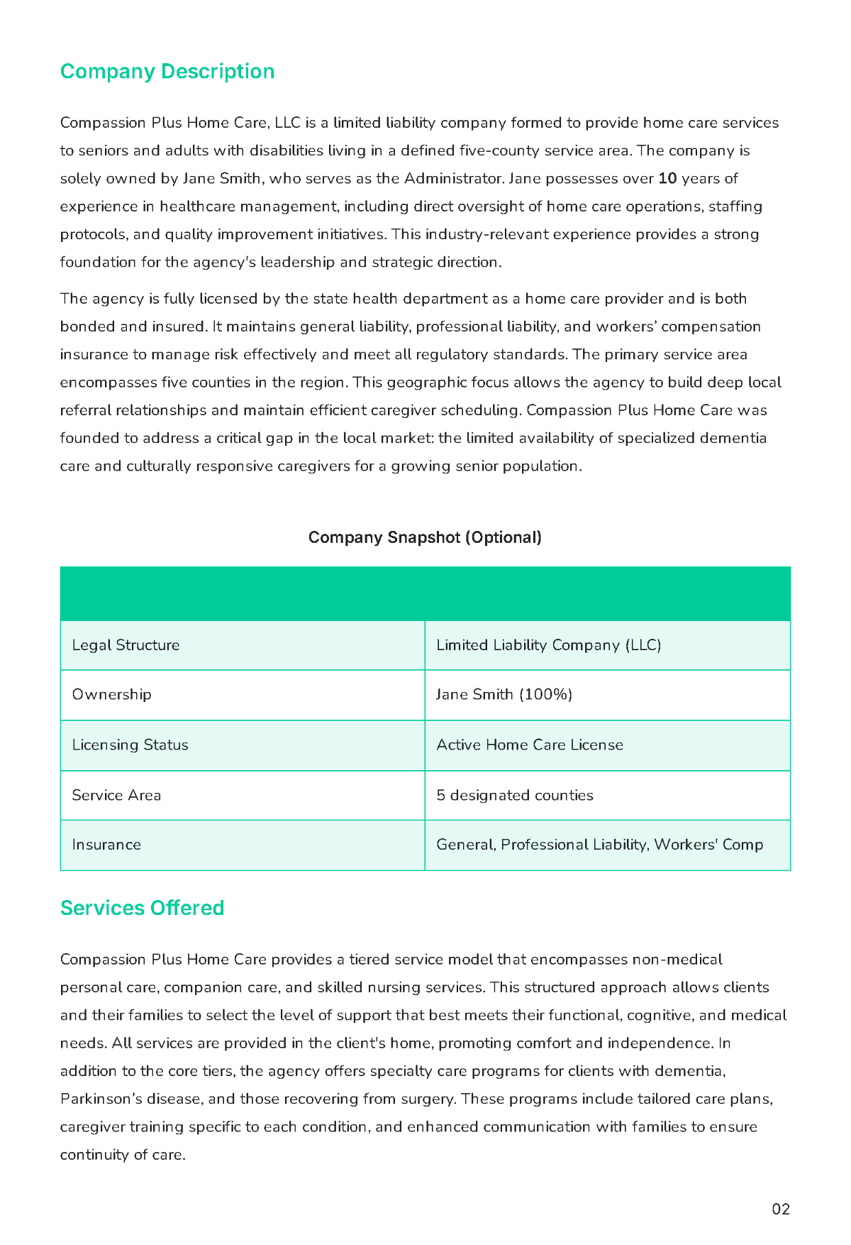 Free Home Care Business Plan Template to Edit Online
