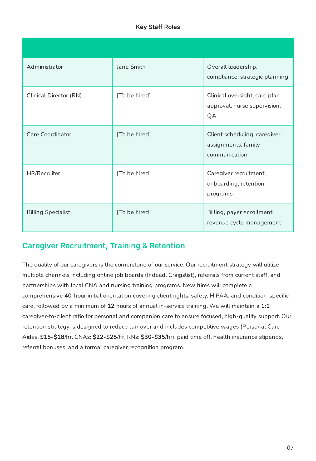 Free Home Care Business Plan Template to Edit Online