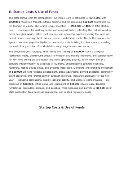 Free Home Care Business Plan Template to Edit Online