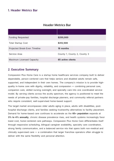 Free Home Care Business Plan Template to Edit Online
