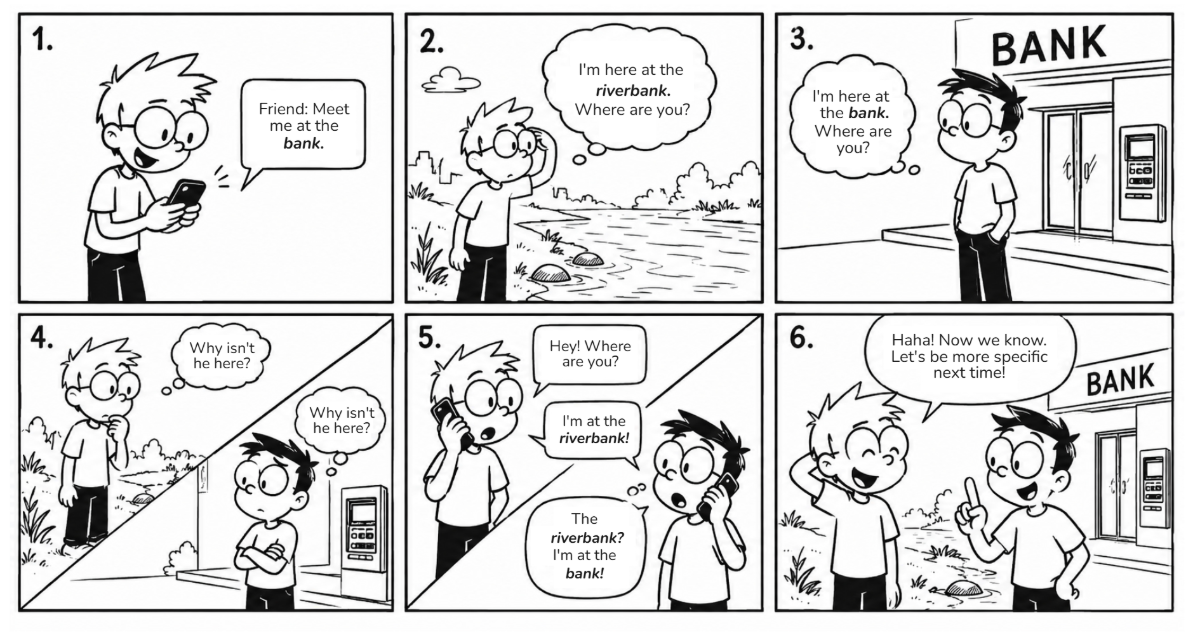 Marketing Comic Strip AI Generator & Maker Marketing Comic Strip AI Generator & Maker