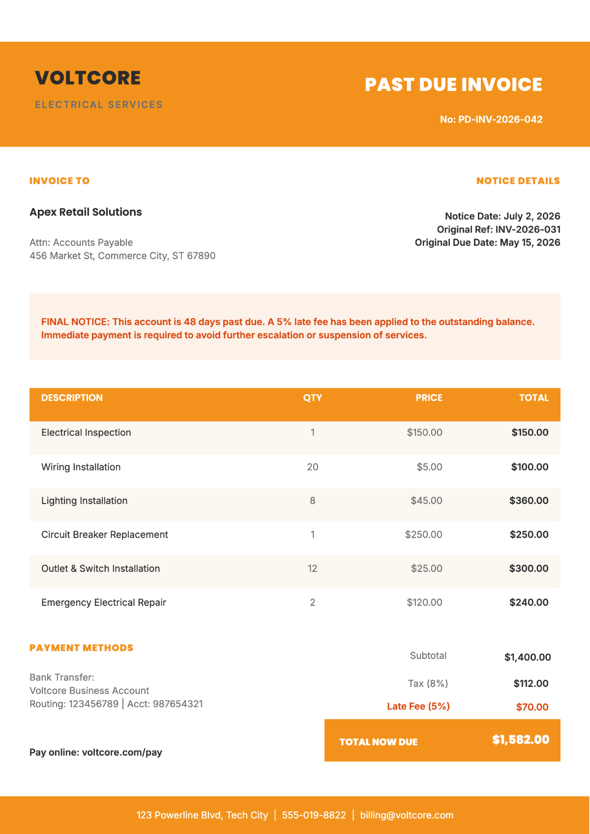 Free Past Due Invoice Template to Edit Online