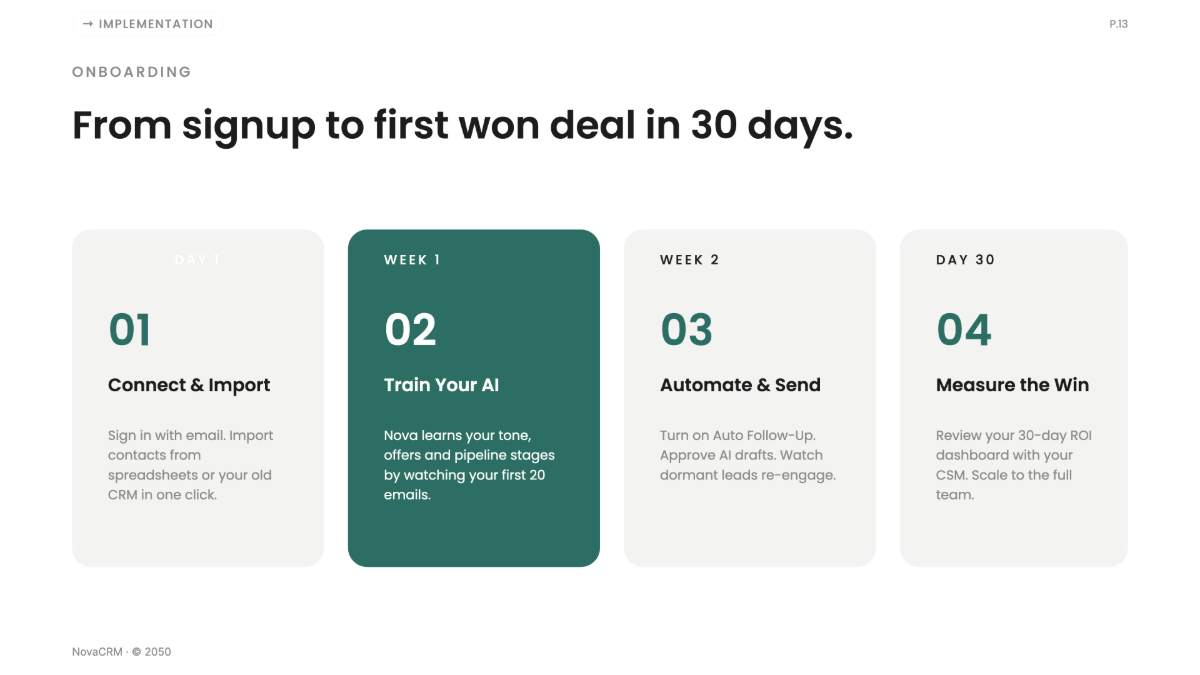 Free Sales Presentation Template to Edit Online