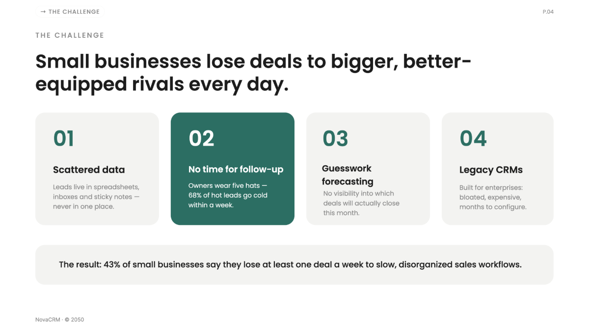 Free Sales Presentation Template to Edit Online