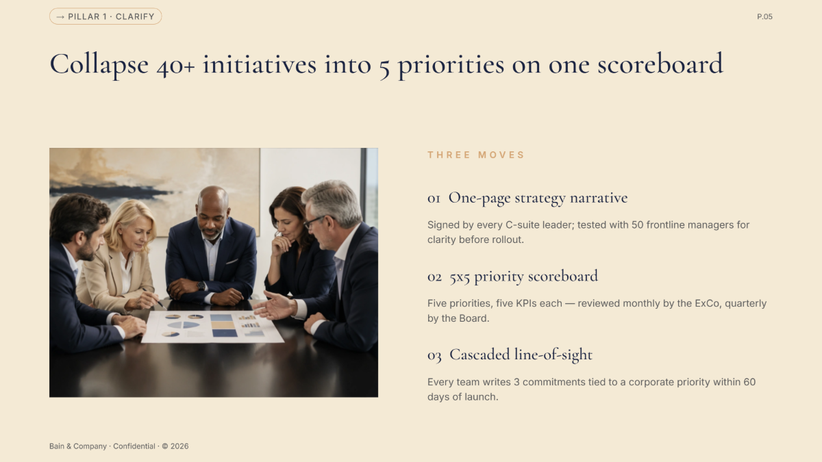 Free Assignment Presentation Template to Edit Online