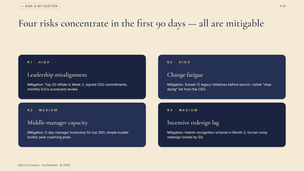 Free Assignment Presentation Template to Edit Online