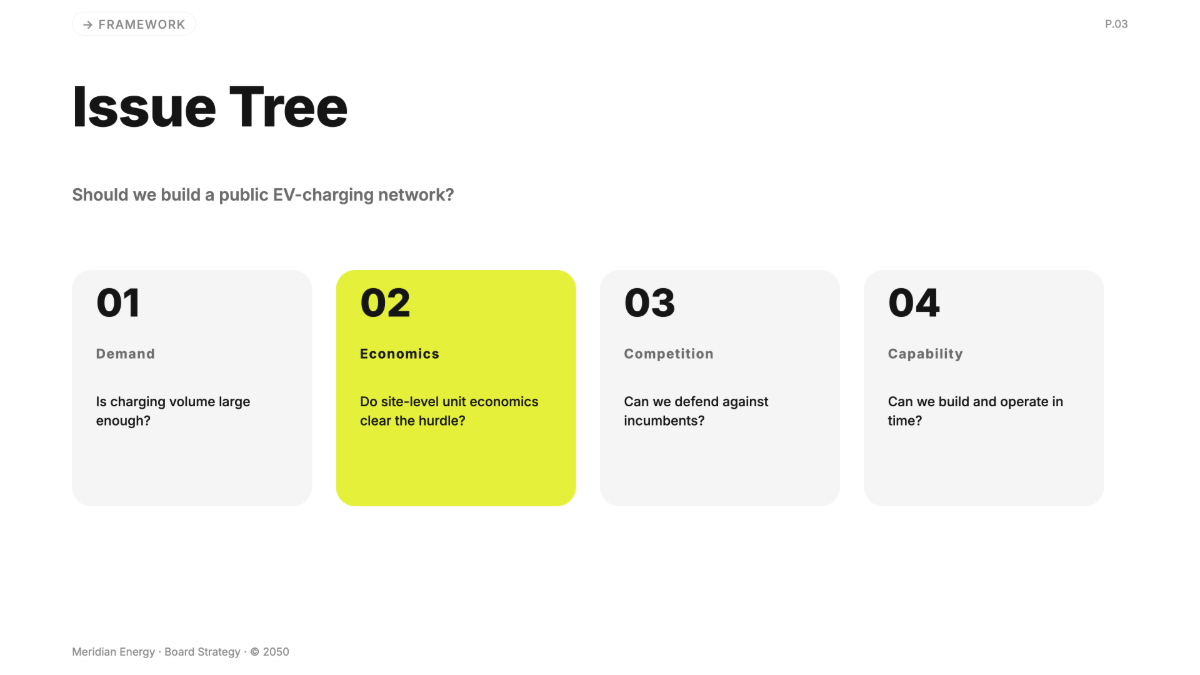 Free Strategy Presentation Template to Edit Online