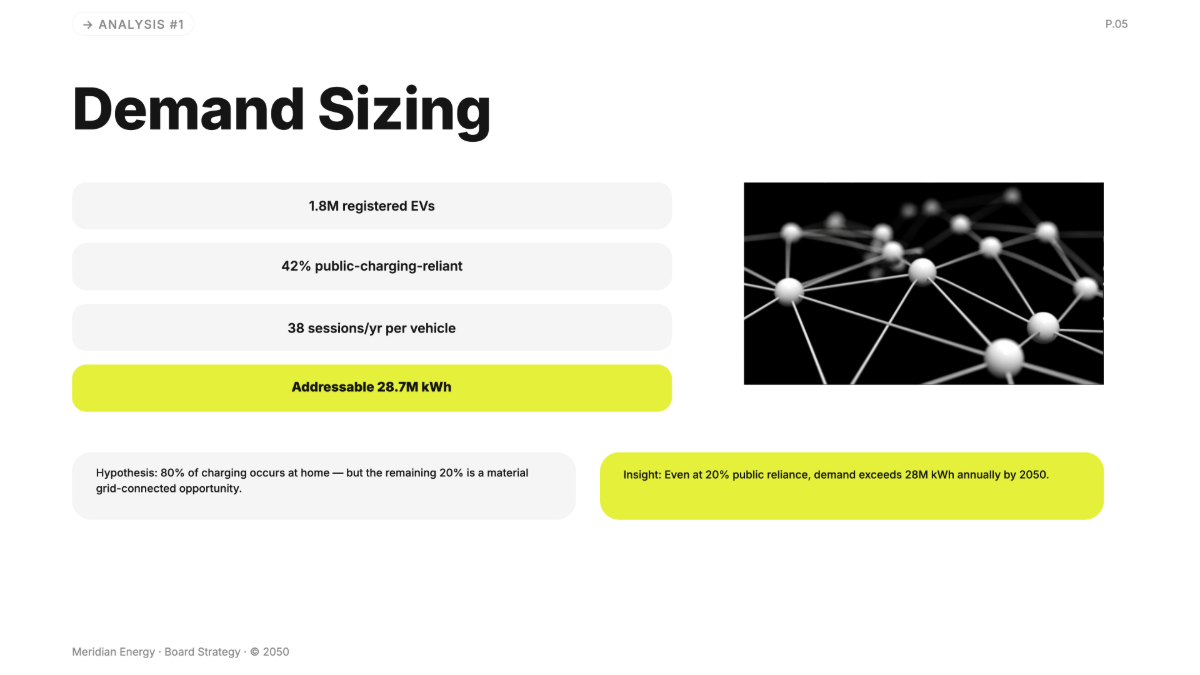 Free Strategy Presentation Template to Edit Online