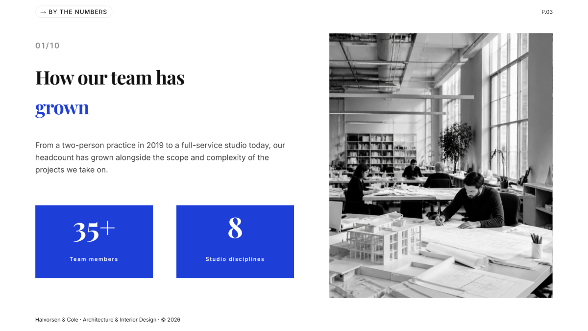 Free Team Presentation Template to Edit Online