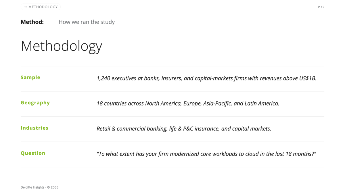 Free Deloitte Presentation Template to Edit Online