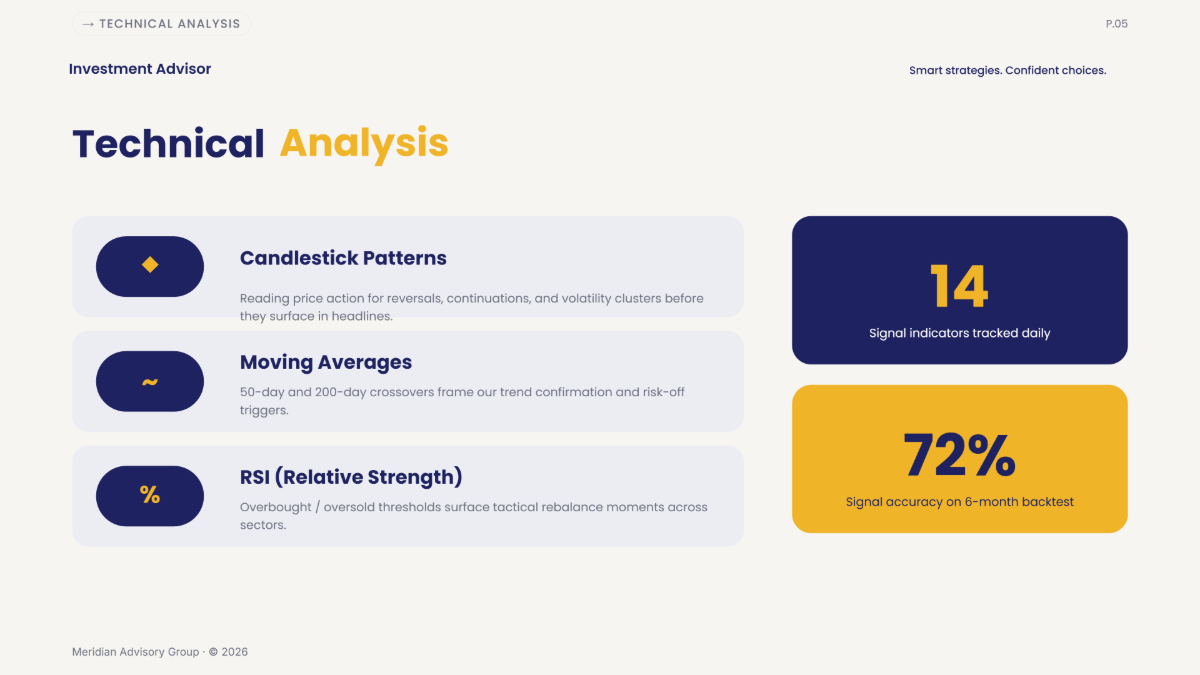 Free Group Presentation Template to Edit Online