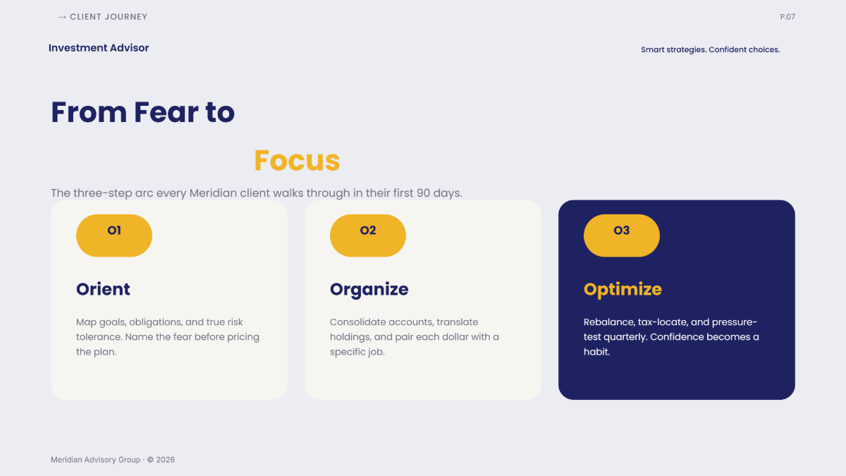 Free Group Presentation Template to Edit Online