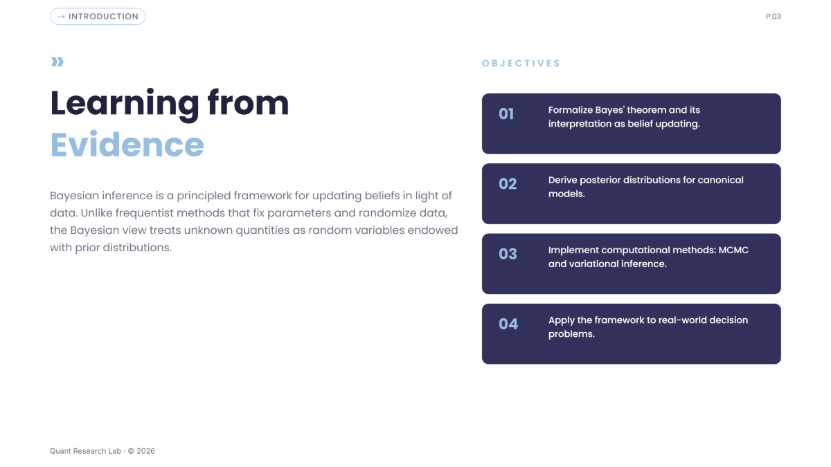 Free Math Presentation Template to Edit Online