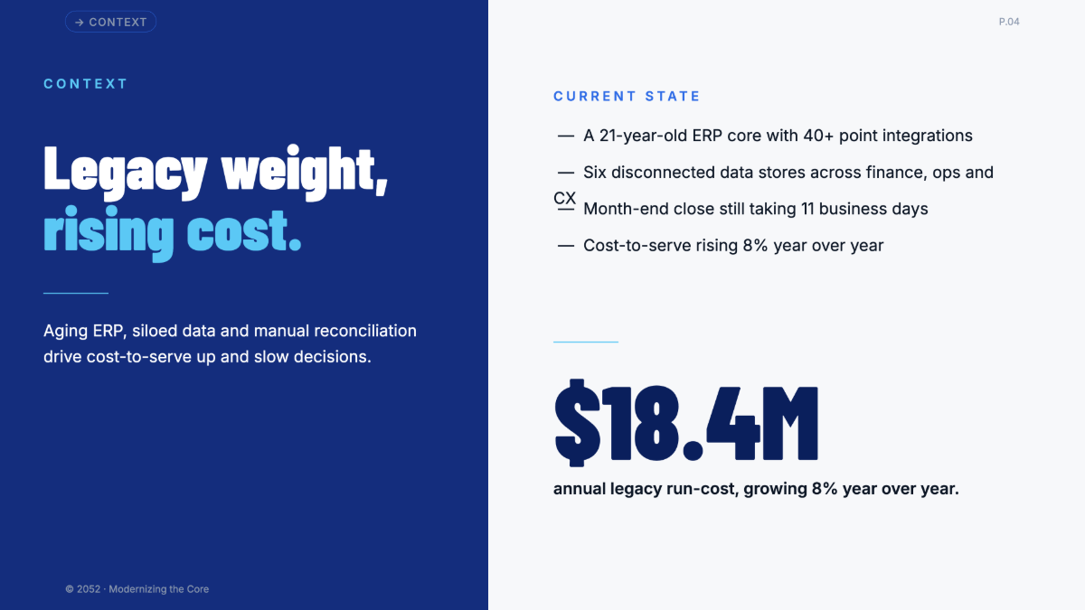 Free KPMG Presentation Template to Edit Online