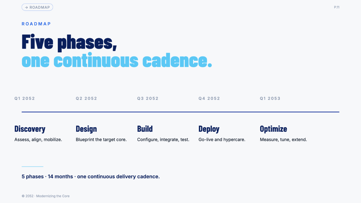 Free KPMG Presentation Template to Edit Online