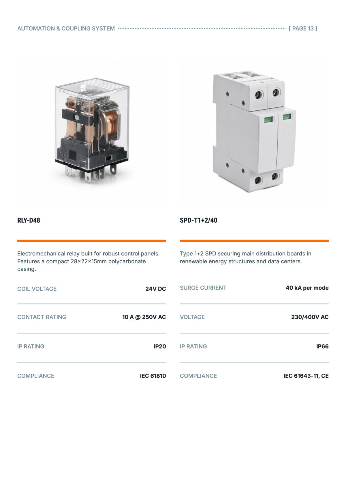 Free Electrical Product Catalog Template to Edit Online