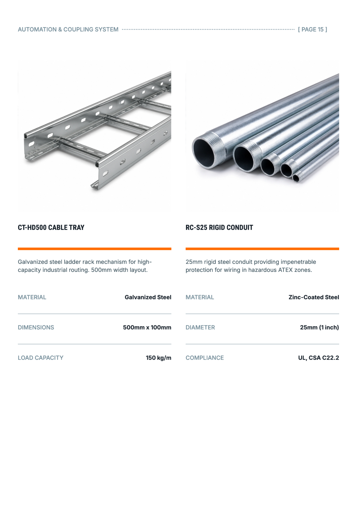 Free Electrical Product Catalog Template to Edit Online