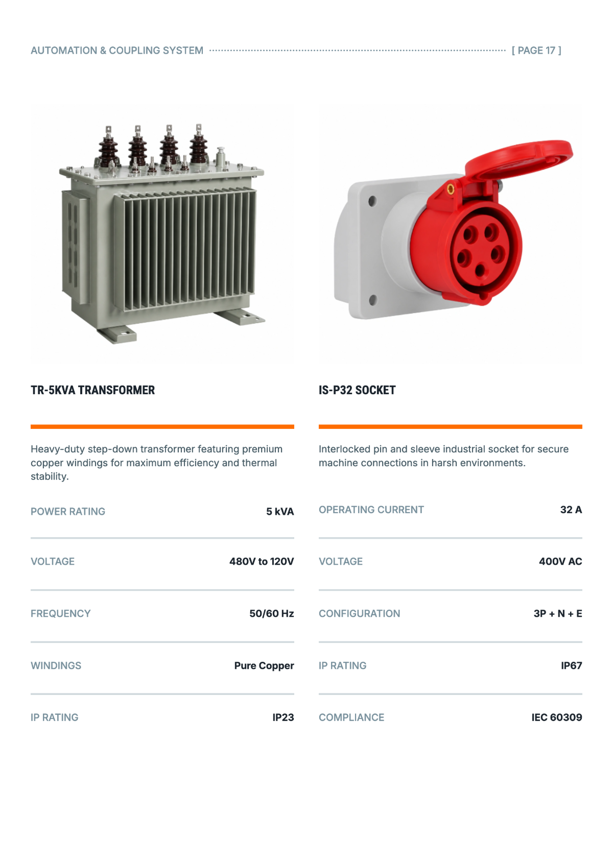 Free Electrical Product Catalog Template to Edit Online