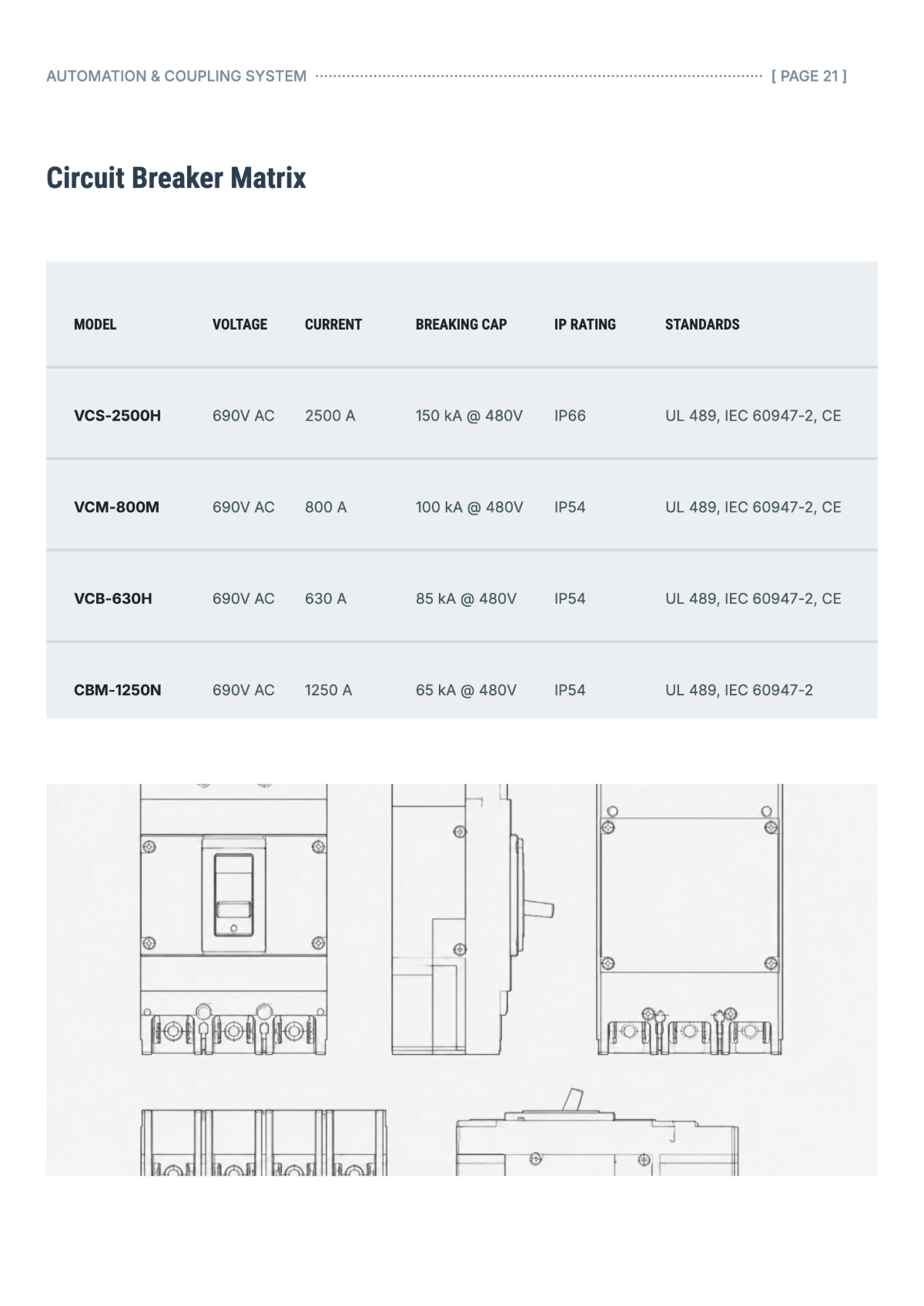 Free Electrical Product Catalog Template to Edit Online