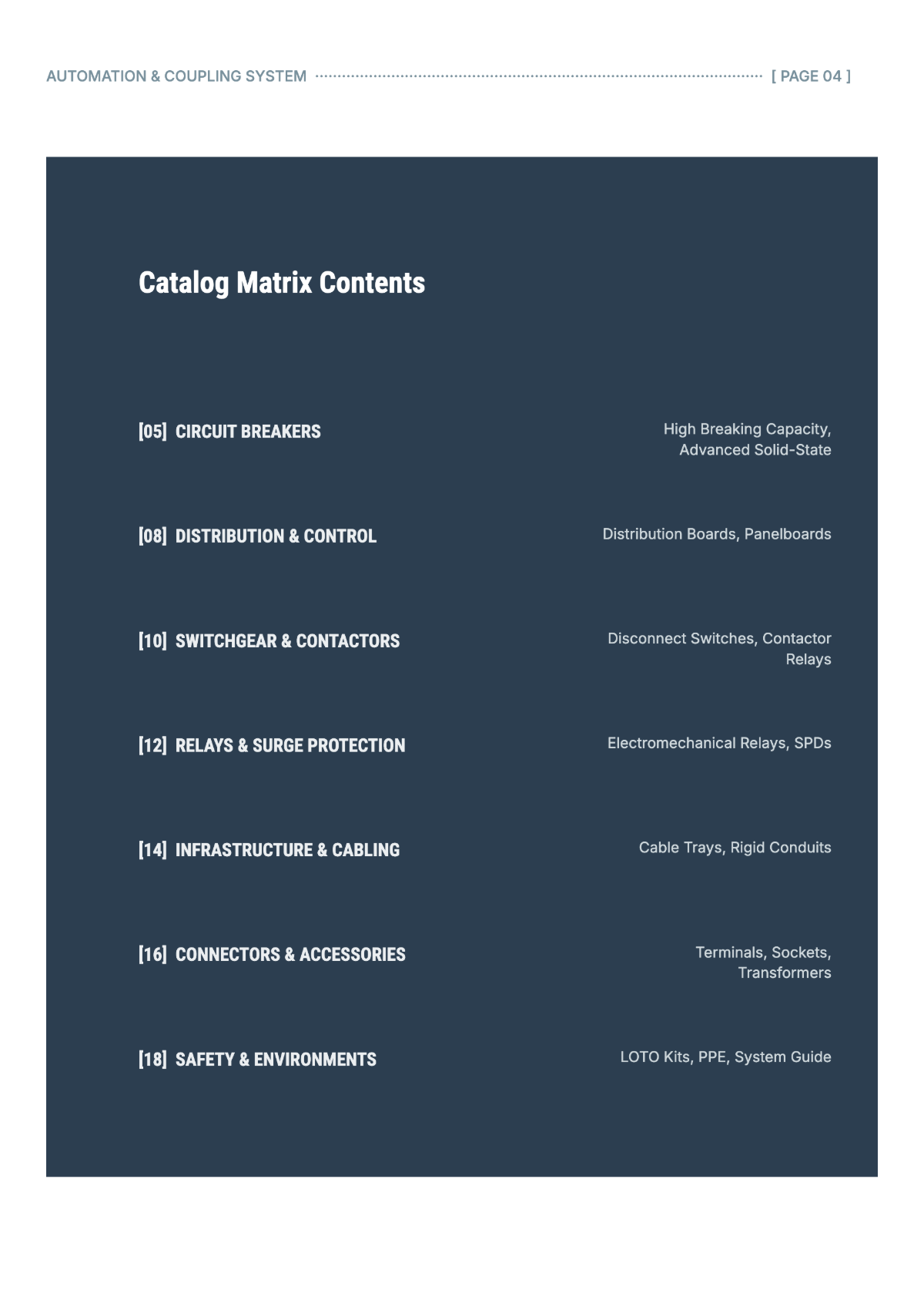 Free Electrical Product Catalog Template to Edit Online