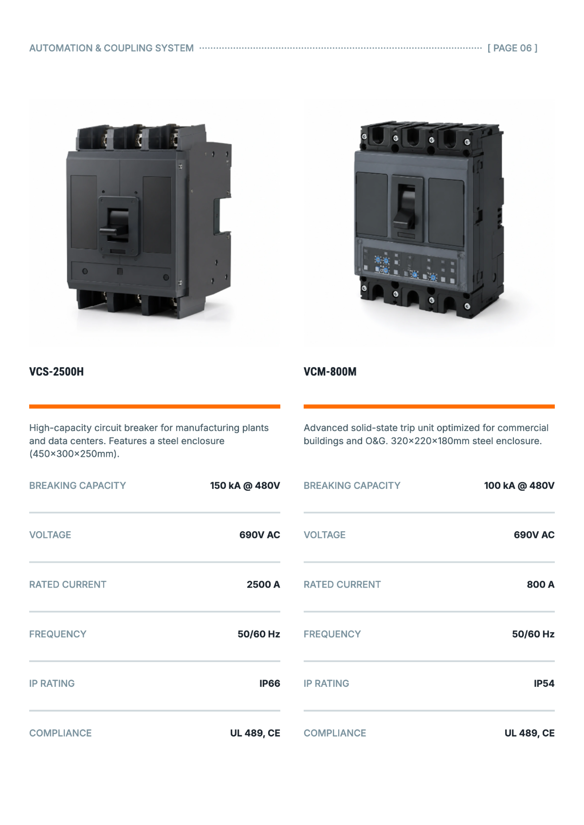 Free Electrical Product Catalog Template to Edit Online