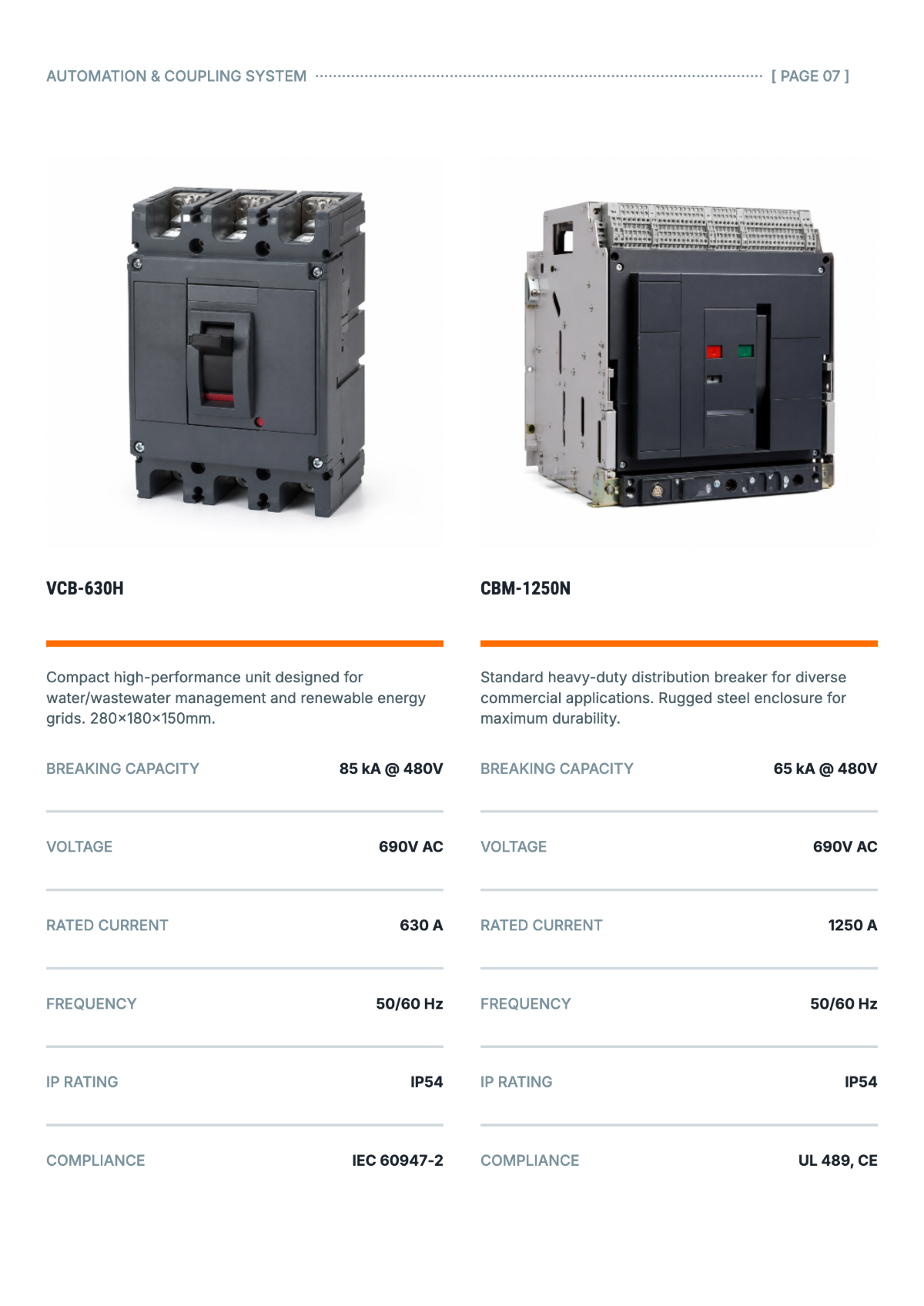 Free Electrical Product Catalog Template to Edit Online