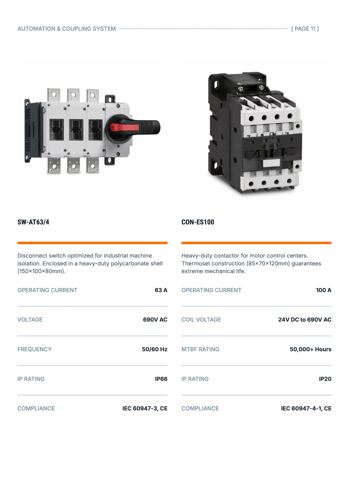 Free Electrical Product Catalog Template to Edit Online