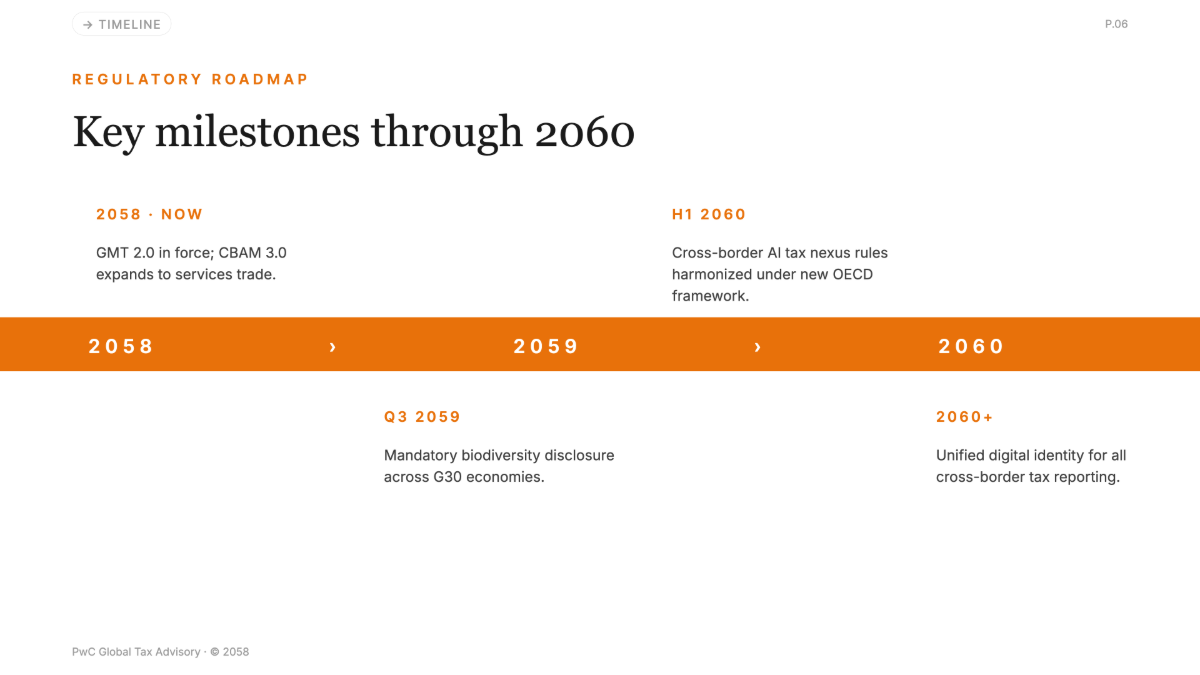 Free PwC Presentation Template to Edit Online