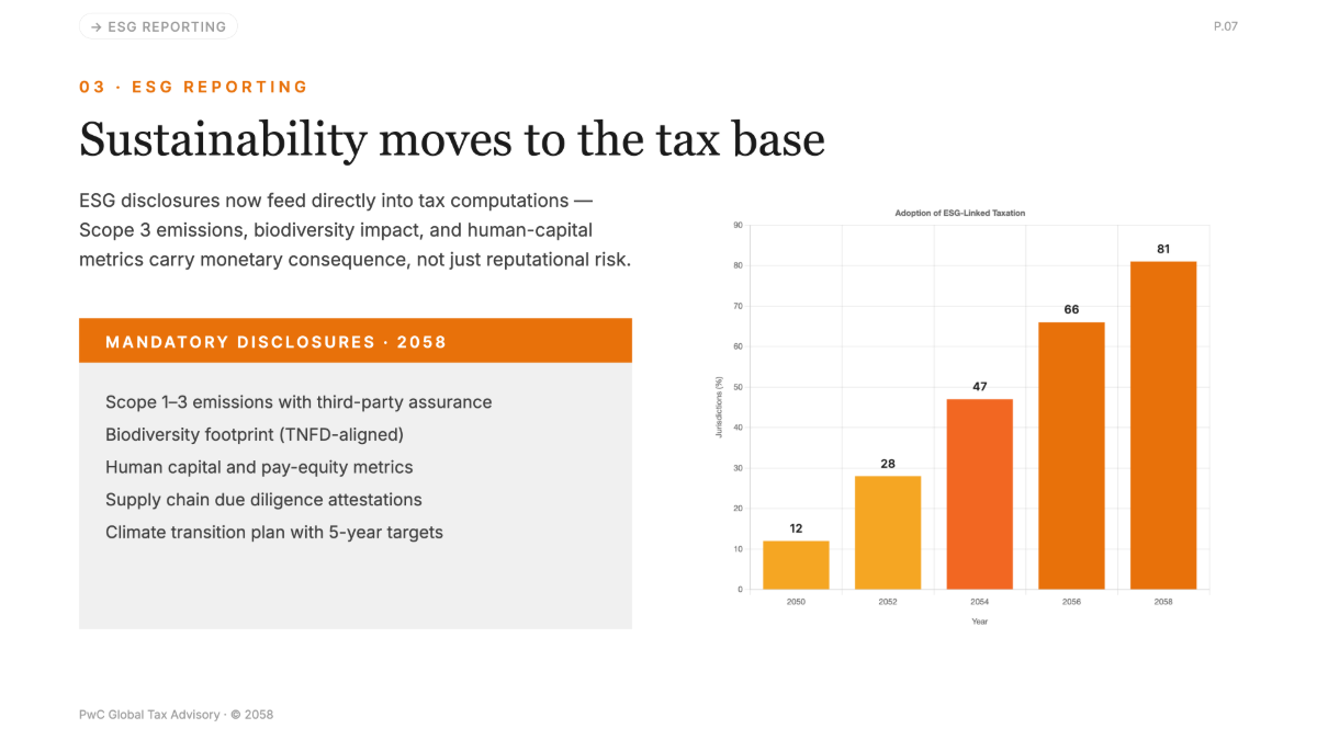 Free PwC Presentation Template to Edit Online