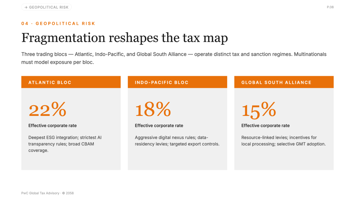 Free PwC Presentation Template to Edit Online