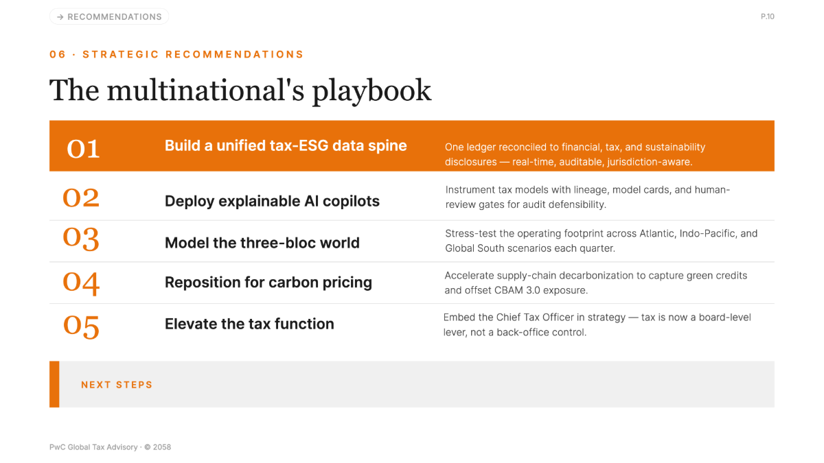 Free PwC Presentation Template to Edit Online