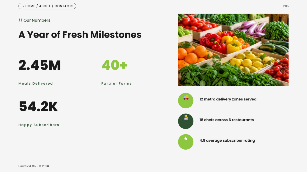 Free Food Presentation Template to Edit Online