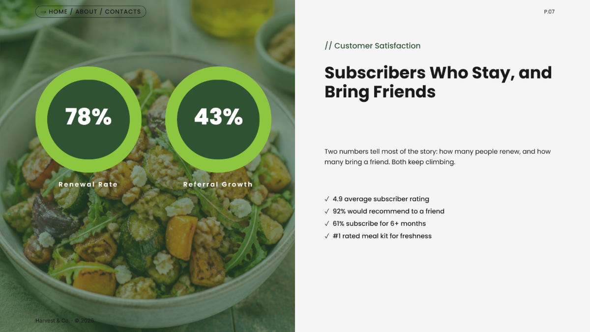 Free Food Presentation Template to Edit Online