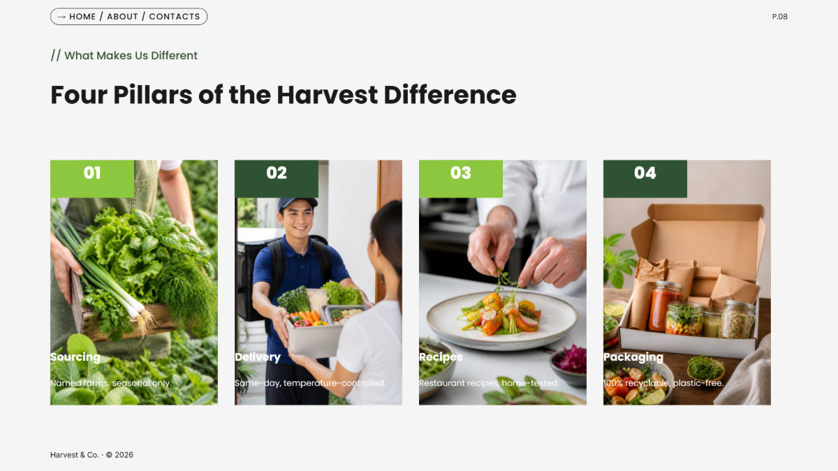 Free Food Presentation Template to Edit Online