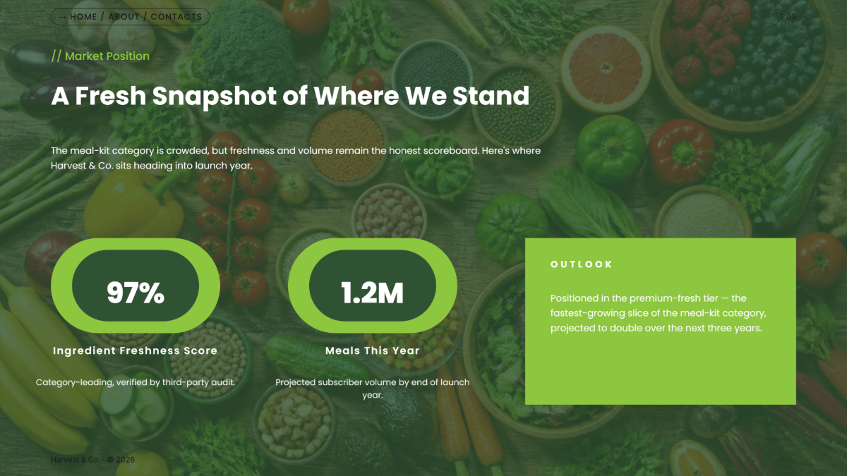 Free Food Presentation Template to Edit Online