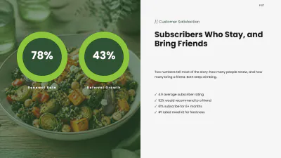 Free Food Presentation Template to Edit Online