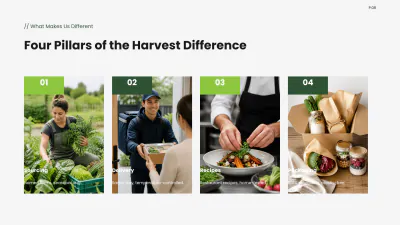 Free Food Presentation Template to Edit Online